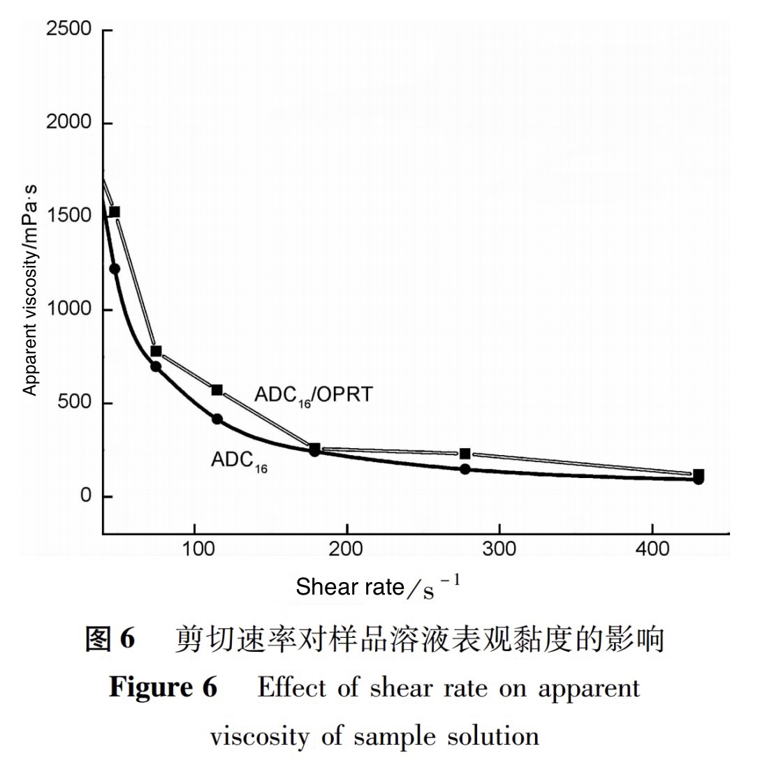 Fig 6.jpg